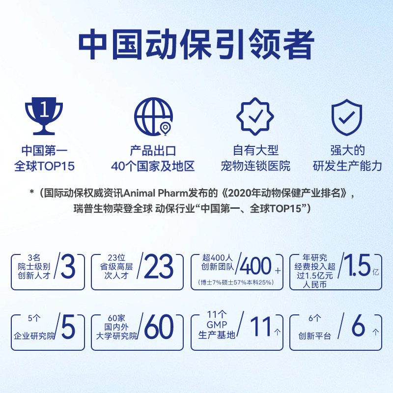 瑞普生物/伊尔舒猫咪狗狗耳螨专用药耳炎用药伊耳舒马拉色菌_虎窝淘