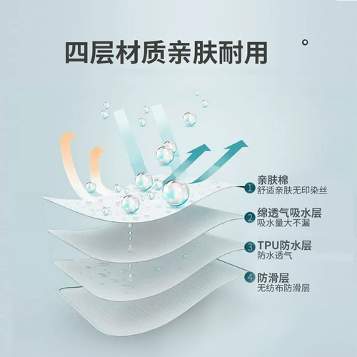 Герметическая простыня для взрослых, водонепроницаемая кровать, можно стирать, увеличенная толщина