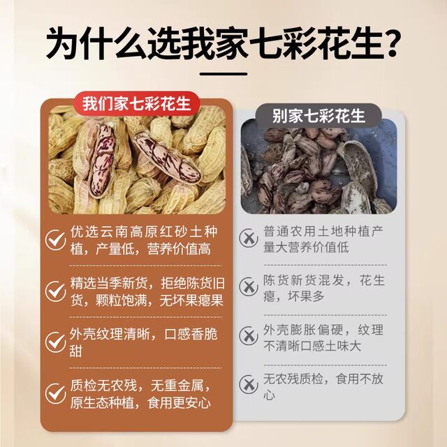 ຖົ່ວດິນທີ່ມີສີສັນພິເສດຂອງຢູນນານ