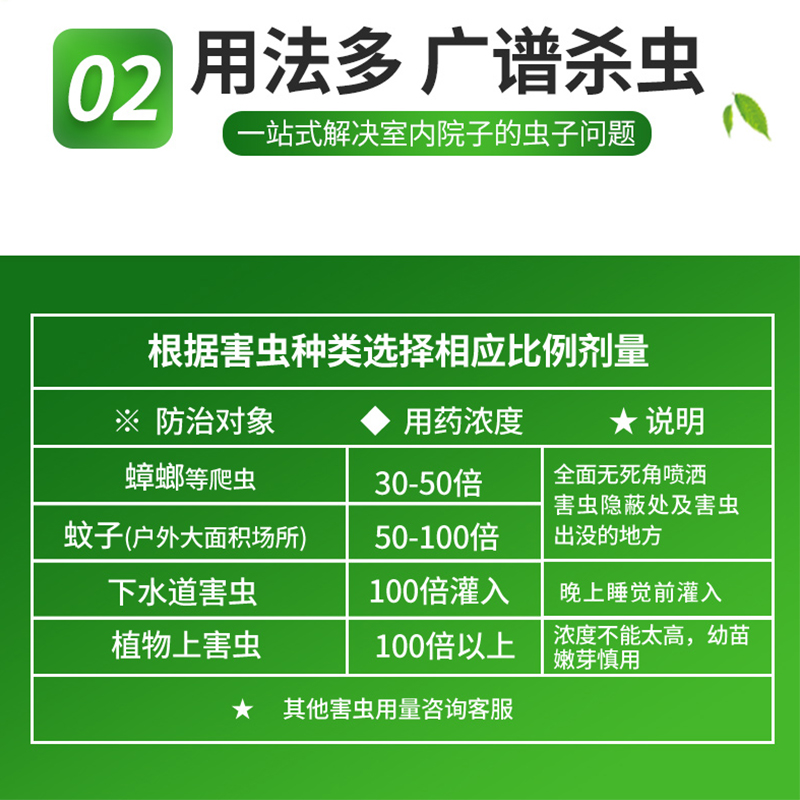 灭蚊子药喷雾驱杀蟑螂跳蚤白蚂蚁药室内户外农下水道菊酯消杀虫剂 - 图1