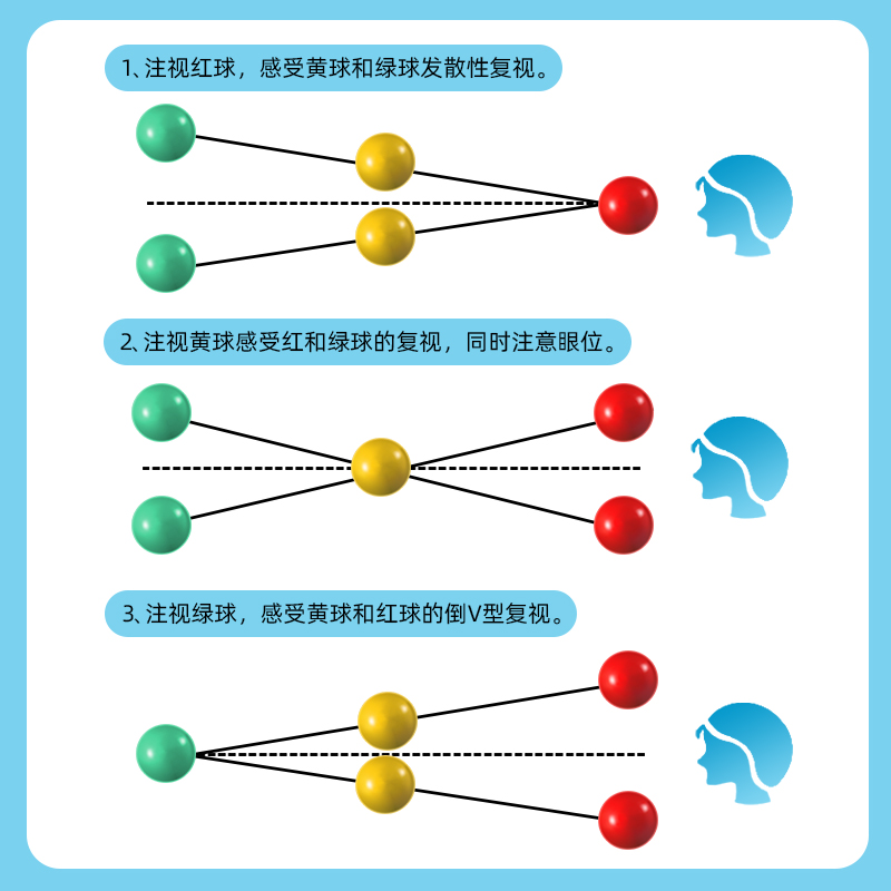 视力训练聚散球近斜视弱视儿童锻炼矫正视觉翻转三色球视觉训练器 - 图2