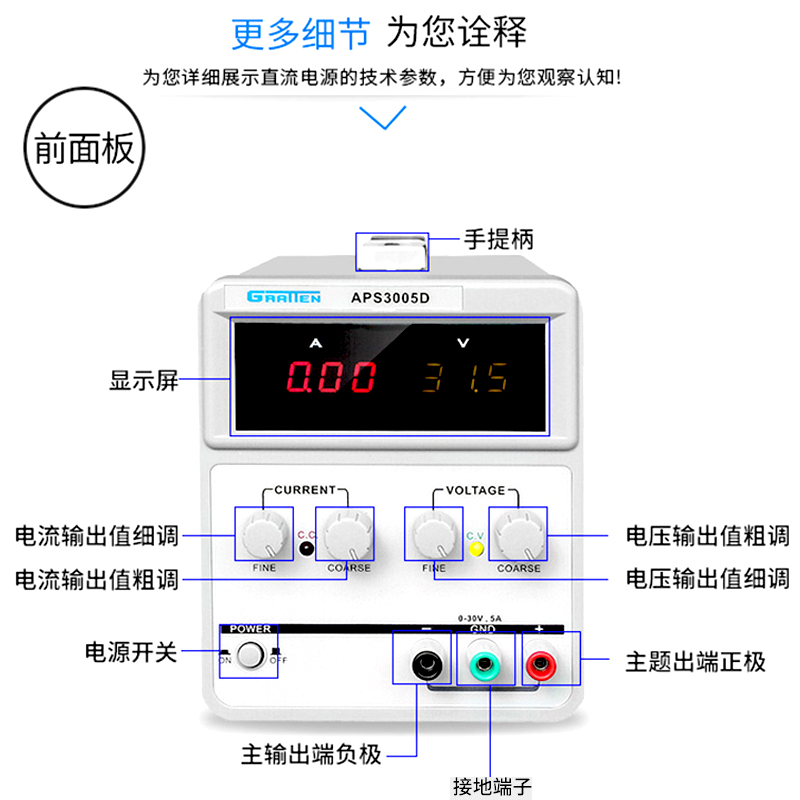 国睿安泰信APS3003S-3D可调直流稳压电源双路30V/3A手机维修3005D-图1