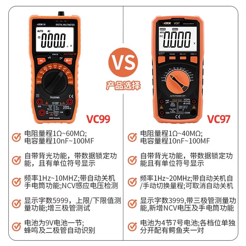 胜利VC97/17万用表数字智能自动量程测温度防烧高精度万能表9820 - 图1