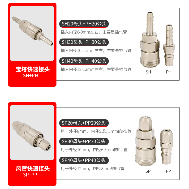 C式自锁快速接头气管气动工具木枪气枪软管气泵空压机公母头快插8