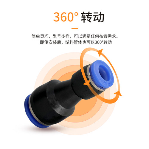 货车气管快速接头气动PU直通PG变径套装汽管快插汽车配件6/8/12mm - 图2