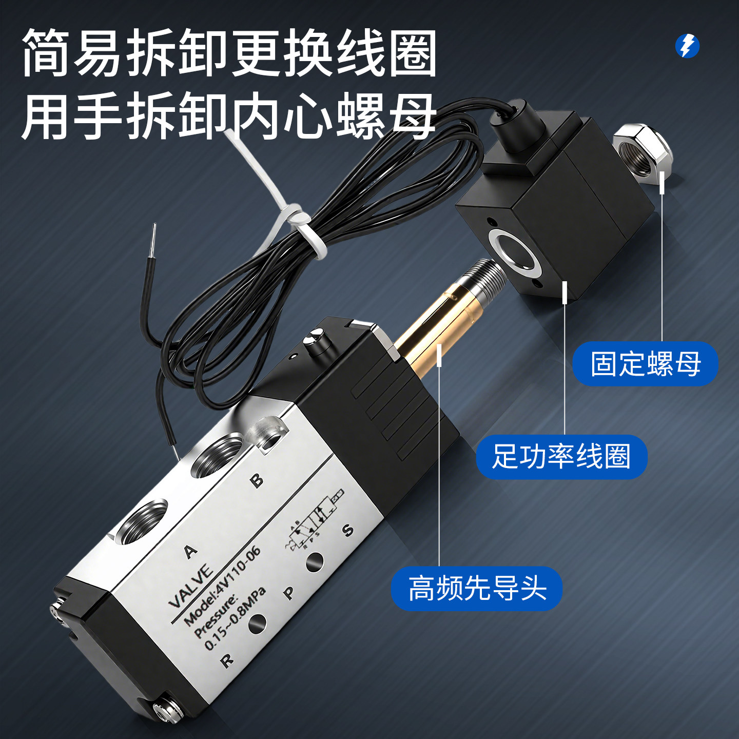 图 2