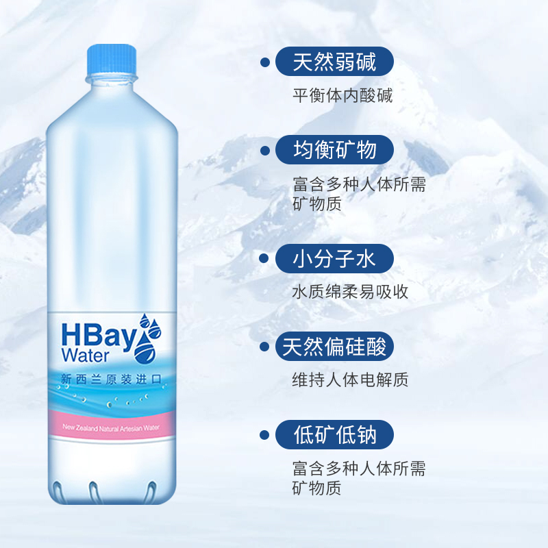 HBay纽湾新西兰进口矿泉水大瓶家庭装母婴熬汤饮用水 1.5L*6*6箱-图1