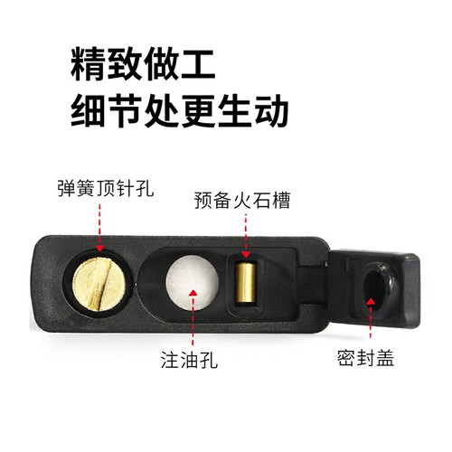 ZIPPO佐罗内胆通用煤油打火机省油垫火石工具密封垫防挥发防漏油 - 图2