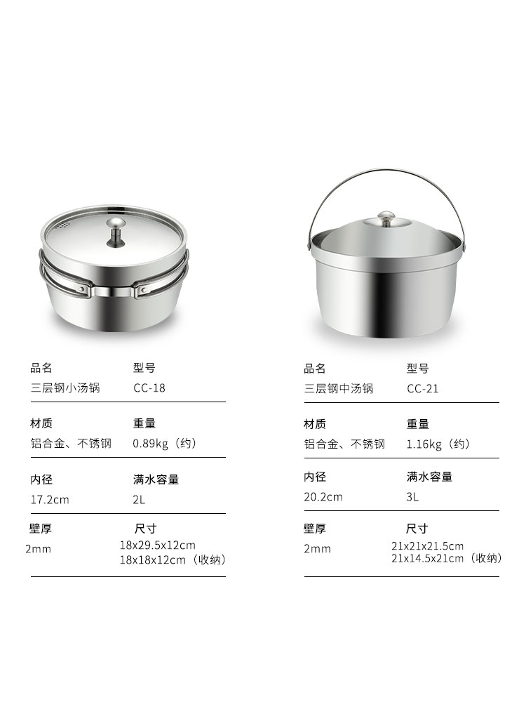 柯曼野餐钢锅CC-21大容量煮饭锅 可沥水户外露营吊锅不锈钢炖汤锅