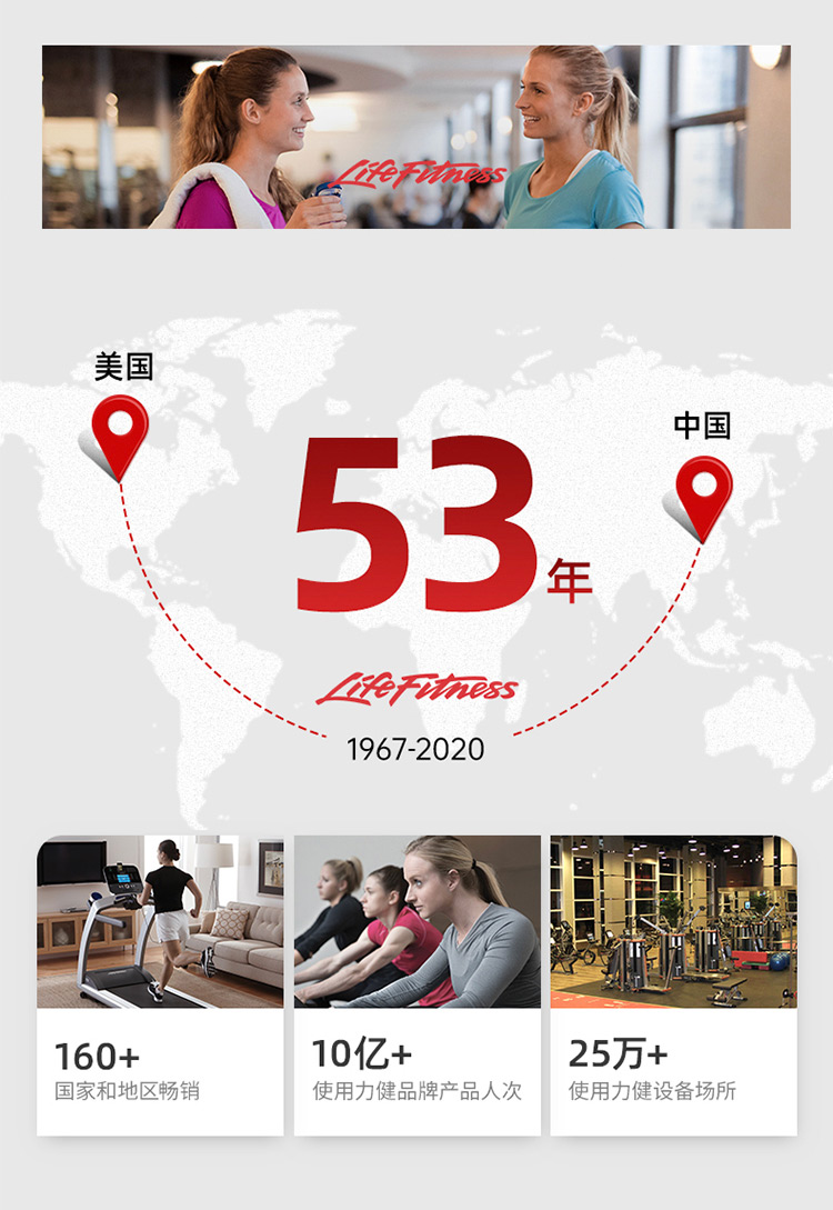 Life Fitness力健Axiom大腿伸展/屈伸训练器OP-LCE腿部肌肉群健身-图2