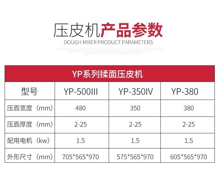 山东银鹰YP-350/500升级揉面压皮机商用不锈钢压面机自动面皮机 - 图2