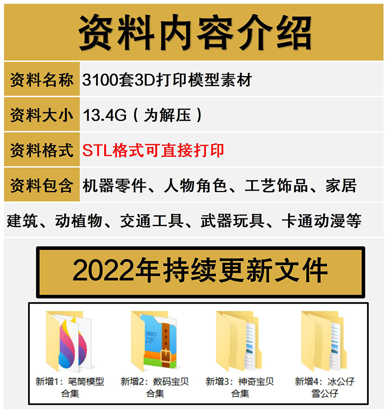 3100款3D打印模型图纸STL文件数据素材设计手办三维模型库大合集 - 图0