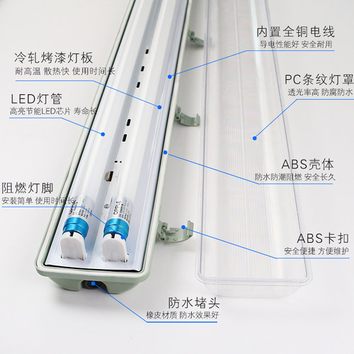 led三防灯T8日光灯单双管荧光灯车间防水防尘支架灯全套防爆灯具 - 图1