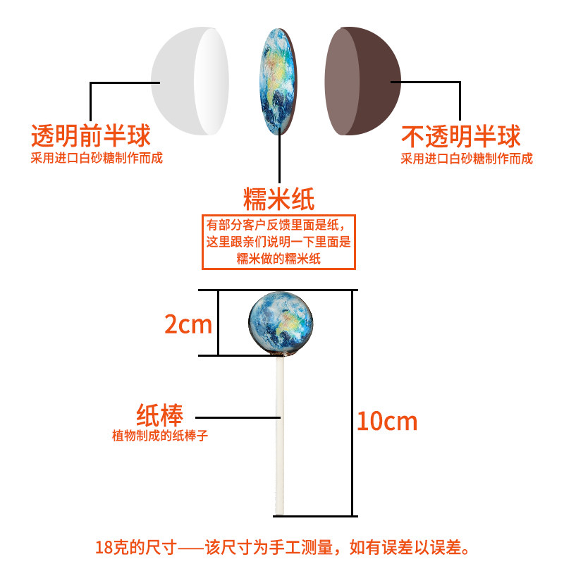  kungfupops南北功夫糖果