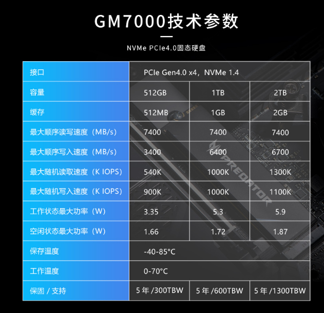 Acer/宏碁GM7000掠夺者1T 2T 4T NVME4.0 PS5台笔记本固态硬盘GM7 - 图0