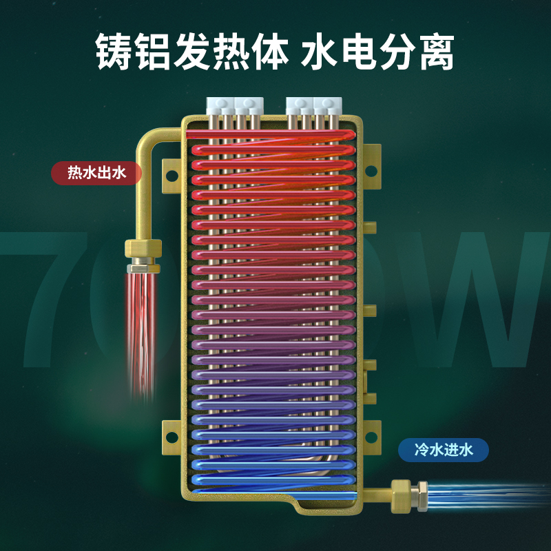 四季沐歌即热式电热水器家用小型加热器恒温速热卫生间洗澡神器-图1