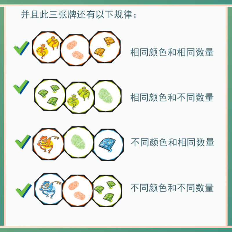 foxmind举起手来桌游儿童反应力训练玩具亲子游戏益智6岁hands up - 图0