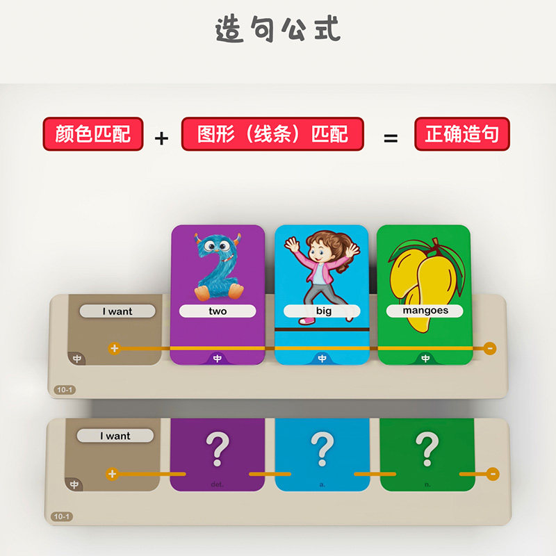 快乐英语造句桌游儿童益智玩具亲子互动游戏6岁8小学生表达力训练