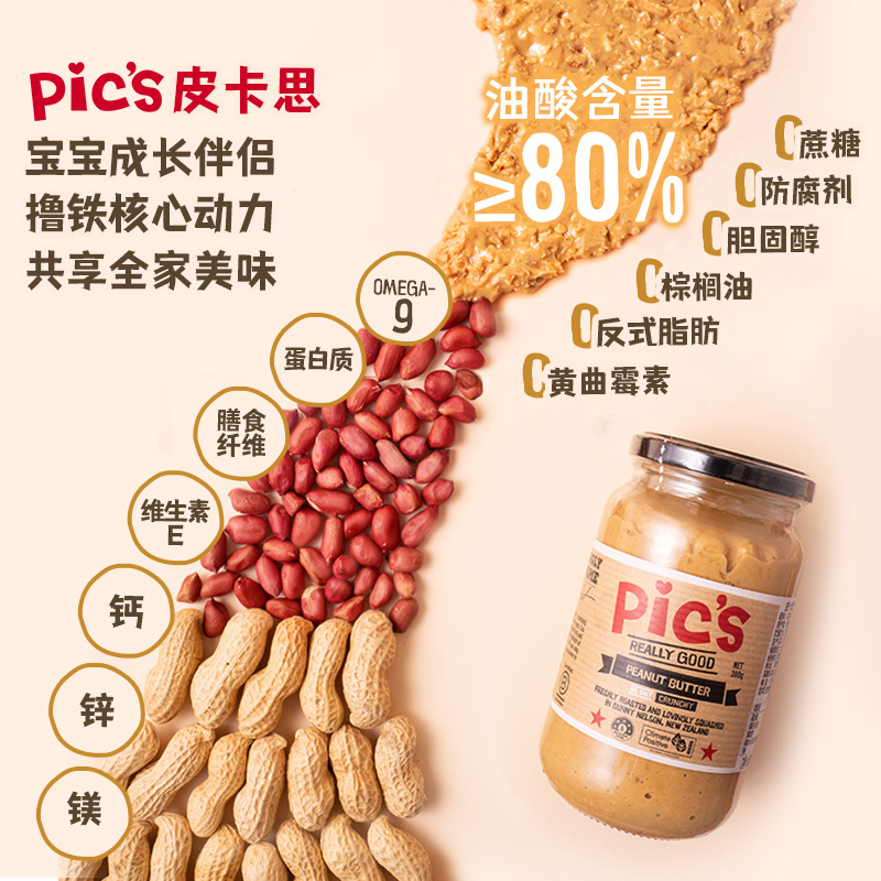 【趁“热”型动】Pics皮卡思新西兰花生酱早餐面包酱无添加糖380g - 图0