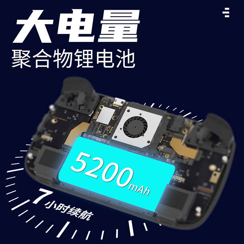 安伯尼克RG Cube全新2024款ANBERNIC游戏掌机预装天马连游戏手柄双人安卓系统原神王者连电视战神2送男友礼物 - 图2