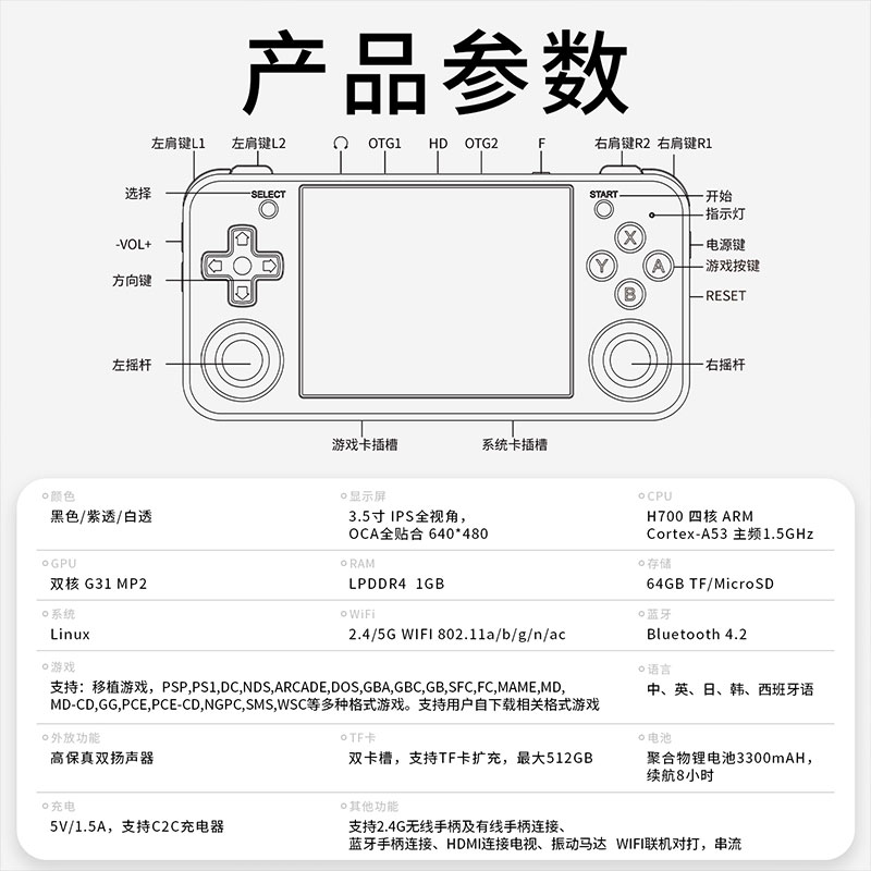 新款2024全新ANBERNIC安伯尼克RG35XX H游戏掌机高清双人对打怀旧复古休闲游戏机串流联机横版连电视口袋仙剑 - 图3