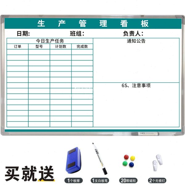 Personnel direction board, duty status, attendance list, notification, dynamic schedule, public sign, magnetic and easy to wipe