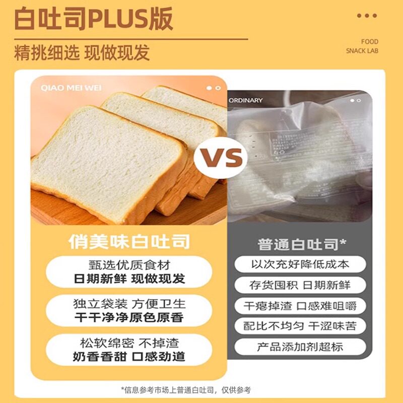 白吐司面包整箱早餐健康代餐充饥饱腹切片三明治零食小吃休闲食品