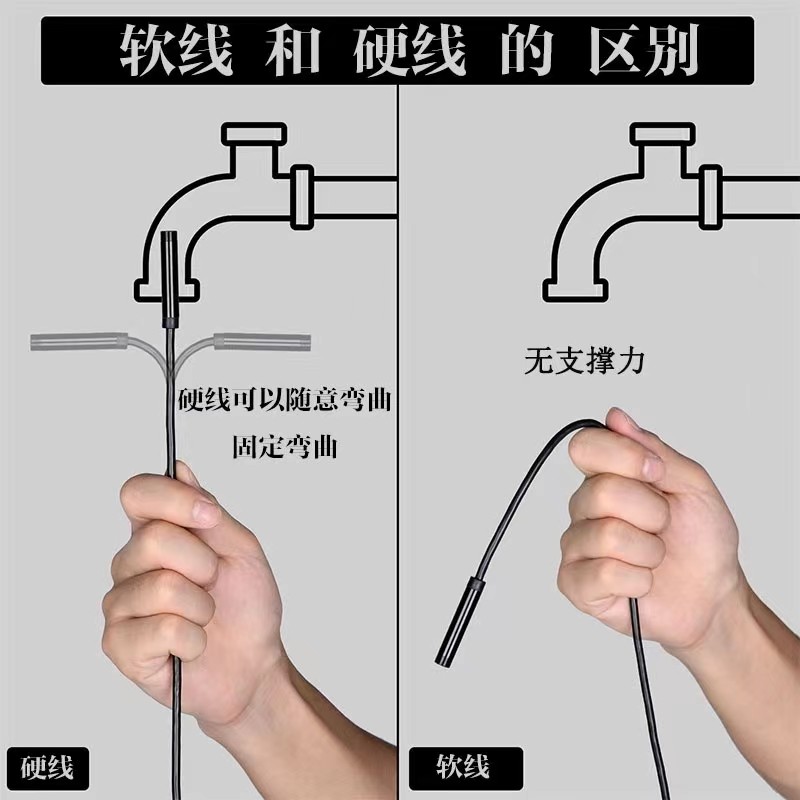 tpc直插内窥镜可视空调管道汽修疏通下水道摄像防水探头-图2