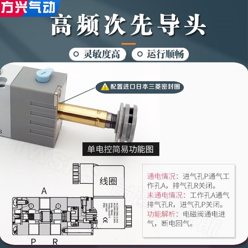 气动电磁阀3V210-08-NC-A/B二位三通换向阀2分常闭气阀220V24V12V - 图2