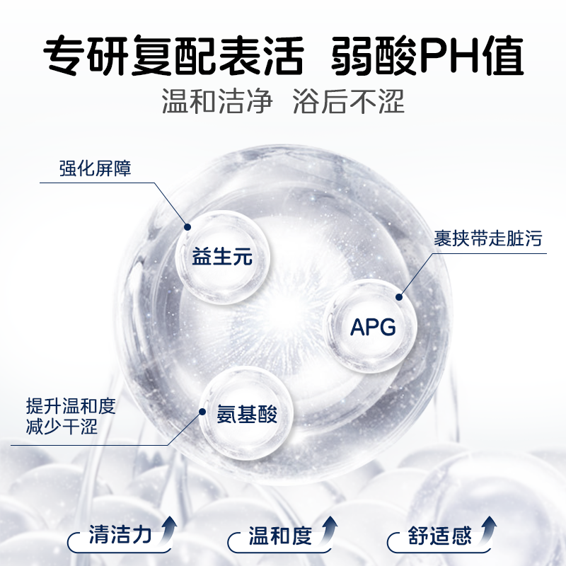 Akasugu爱舒屋婴儿沐浴露洗发水二合一宝宝儿童洗发沐浴二合一,淘宝优惠券,粉丝福利购,淘宝优惠卷