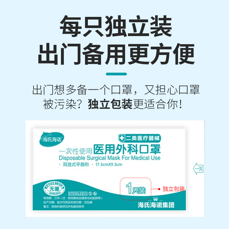 海氏海诺口罩黑色一次性医疗三层医生专用灭菌一次性外科用口罩女 - 图0