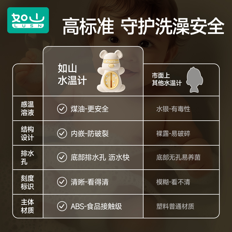 如山水温计婴儿洗澡温度计新生宝宝测水温儿童沐浴专用测温计