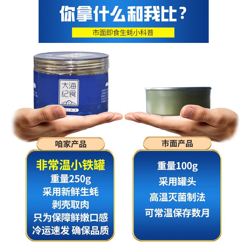 大海纪食生蚝即食即食牡蛎肉非罐头麻辣海鲜熟食非乳山罐装蒜蓉1 - 图0