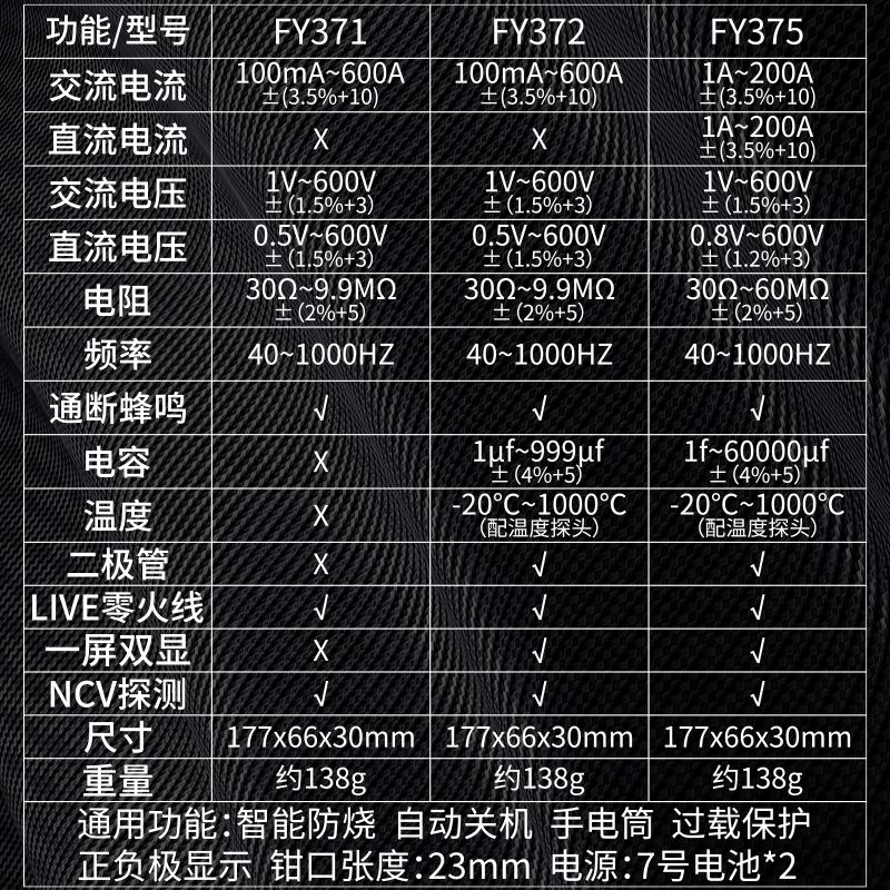 福仪自动钳形万用表钳型万用表高精度钳流表智能万能表电流表钳表 - 图2