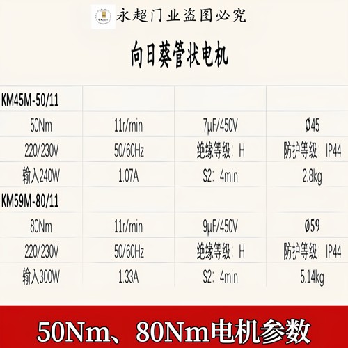 高扭力50/80Nm原装正品铜芯向日葵管状电机车库卷闸门遮阳棚电机 - 图2