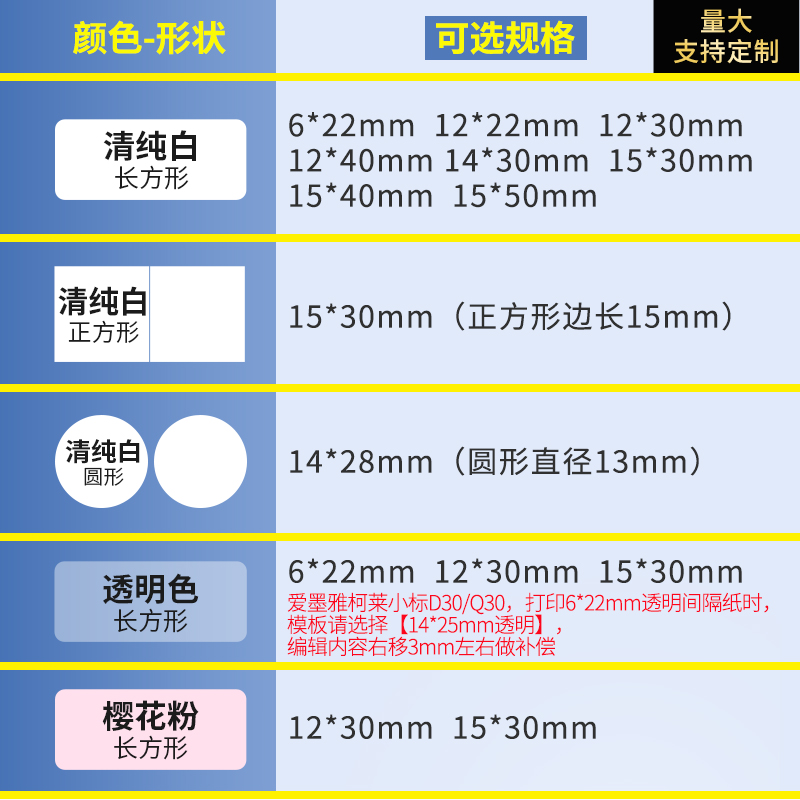 小标D30平替标签纸佳博B100间隔纸白色15*30透明不干胶圆形正方形 - 图0