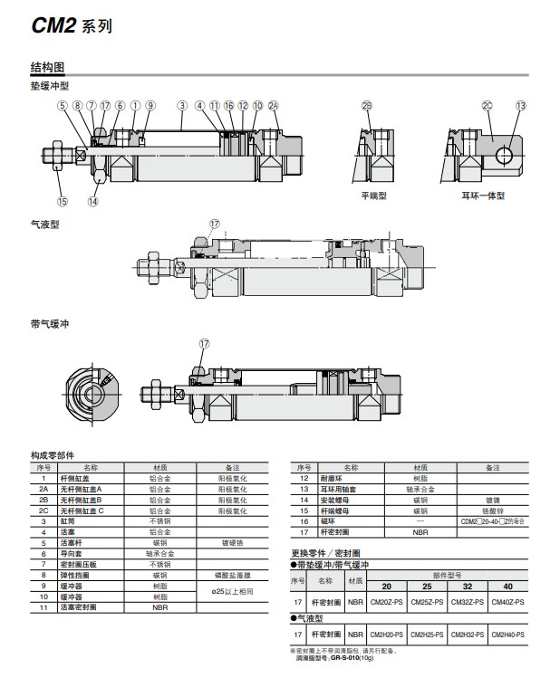 E0ZZ1Z2025AZ1Z10气缸75CDM2ACM原装全新502010EA2AA - 图2