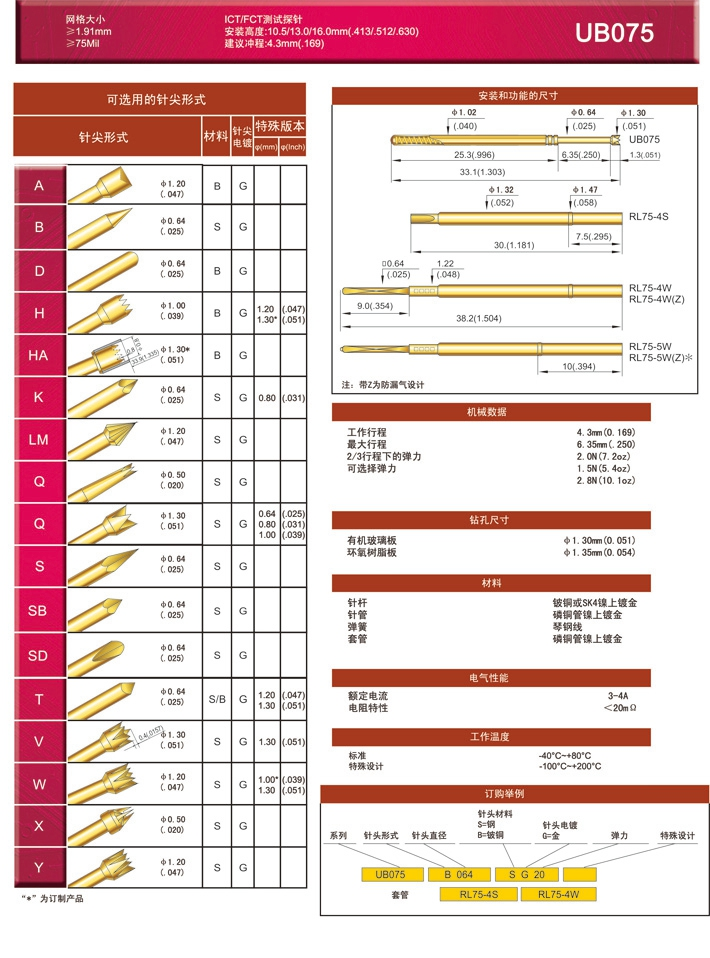 探针UB075 S064 SG20 1.0*33.3测试针 尖头弹簧顶针镀金探针 - 图0