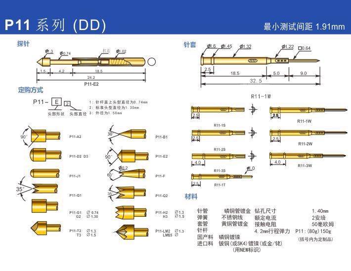 华荣探针PA11-A3 1.5镀金凹头 1.0*24.2MM凹头测试针 P11凹头探针 - 图0