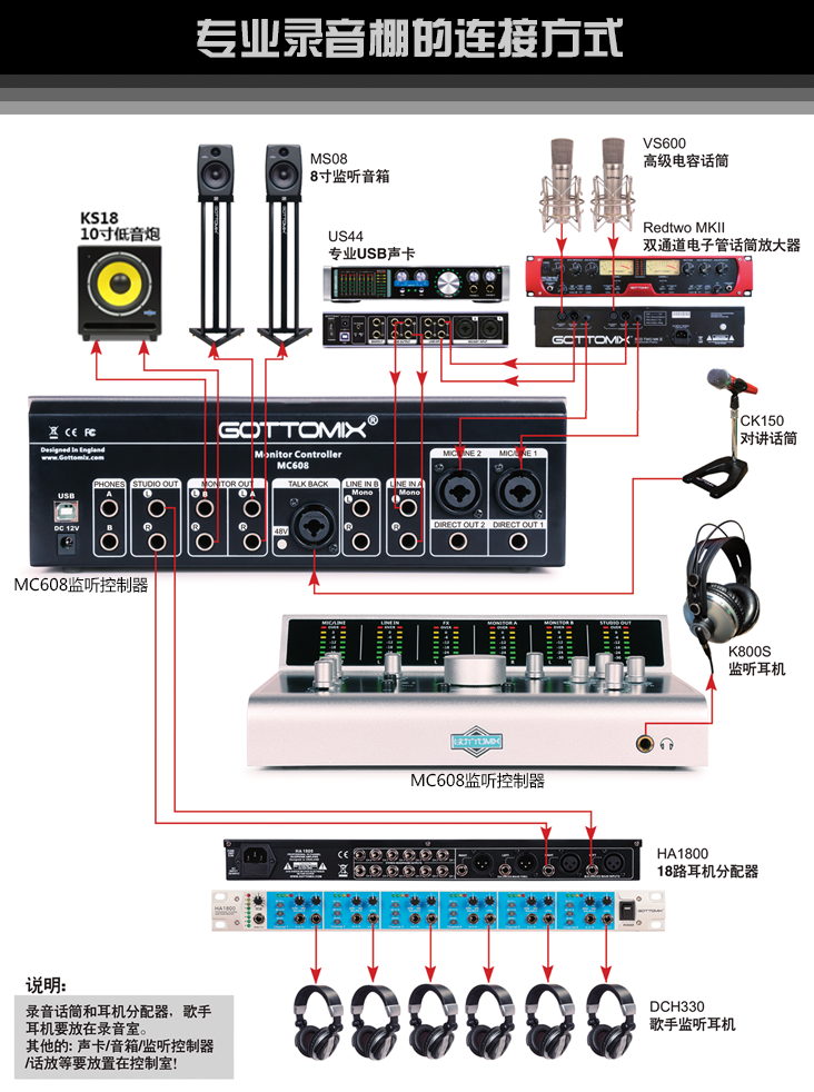 录音棚设备套装 工作室 小型 专业 成套 录音 配音 培训 编曲设备 - 图3