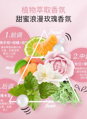 SoapGlory黄油身体乳75ml