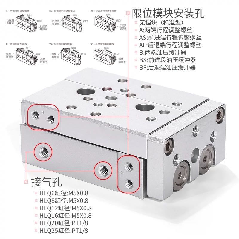 HLQ HLS滑台气缸HLQ6 8 12 16 20 25X10 20 30 40 80 75S AS AF B - 图0