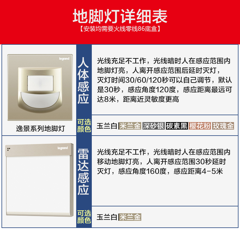 罗格朗人体感应地脚灯光控智能雷达感应led过道走廊床头小夜灯 - 图0