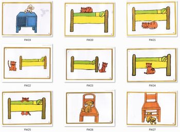 ຄໍາ​ສັບ​ຕ່າງໆ​ທີ່​ຕັ້ງ​, prepositions​, ບັດ​ມັນ​ສະ​ຫມອງ​, ອຸ​ປະ​ກອນ​ການ​ຝຶກ​ອົບ​ຮົມ​ການ​ຟື້ນ​ຟູ​ສໍາ​ລັບ​ເດັກ autistic​, ການ​ຊ່ວຍ​ເຫຼືອ​ການ​ສອນ​, ການ​ຊັກ​ຊ້າ​ການ​ພັດ​ທະ​ນາ​ພາ​ສາ​, ວັດ​ຖຸ​ທາງ​ດ້ານ​ຮ່າງ​ກາຍ