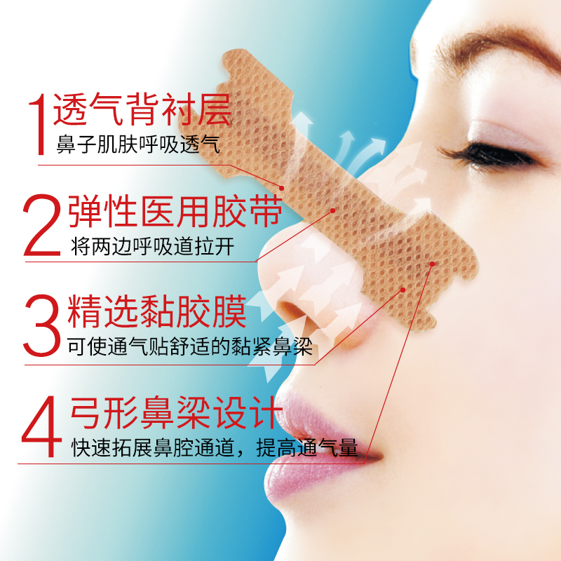 葵花通气鼻贴儿童鼻塞通鼻神器鼻通贴缓解鼻炎减轻打鼾成人通用