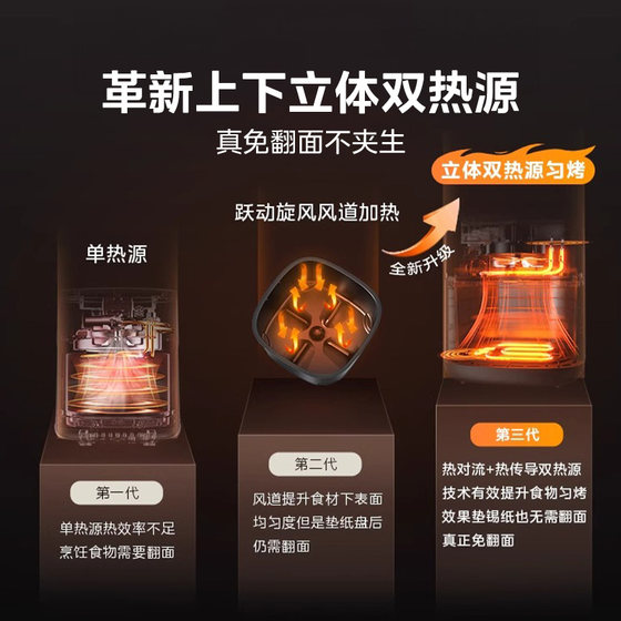美的炎烤双热源空气炸锅家用2026年新款可视电烤箱大容量微波炉