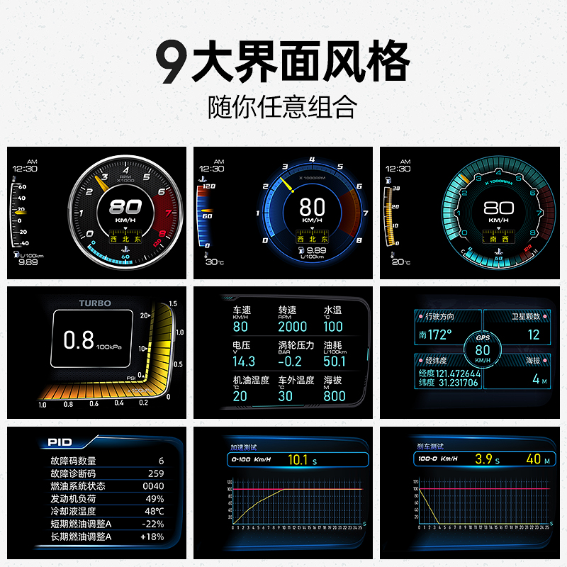 汽车高清obd液晶仪表抬头显示器hud行车电脑gps北斗全车监测 A600 - 图1