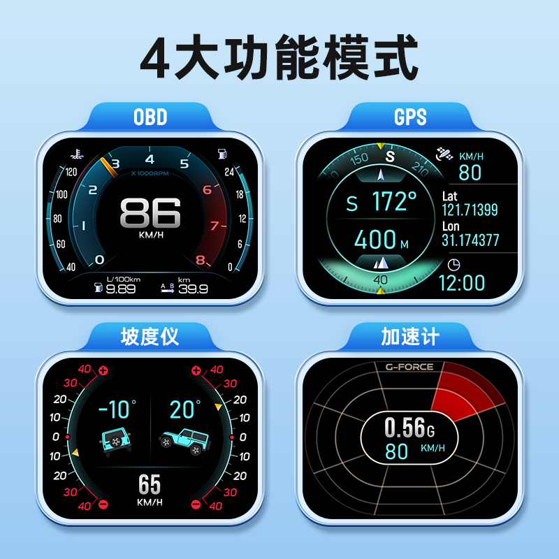 hud抬头显示器高清液晶仪表原车电脑读取obd gps坡度仪加速计A450 - 图0