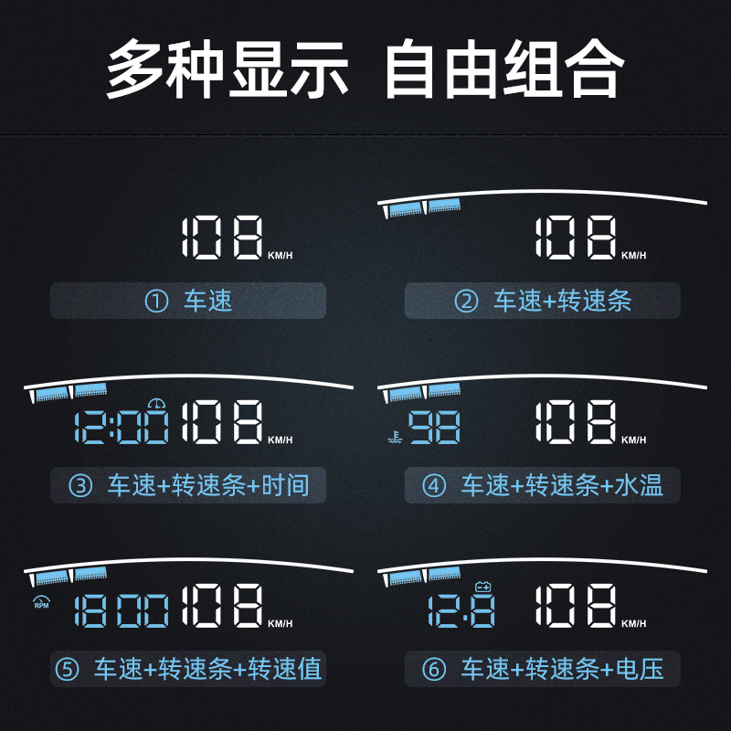 hud抬头显示车载高清多功能OBD行车电脑车速转速条悬浮投影H402S - 图2