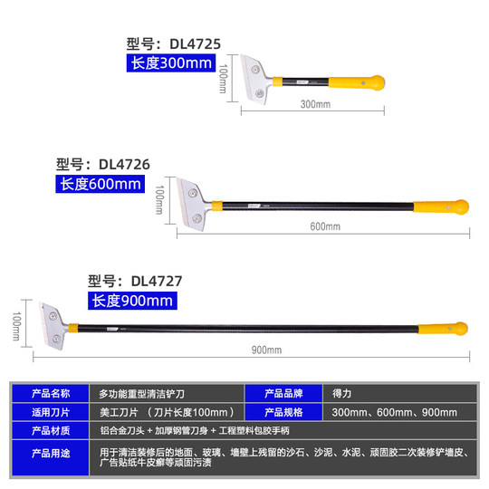 Лезвие для чистки гастрономов удобно держать.